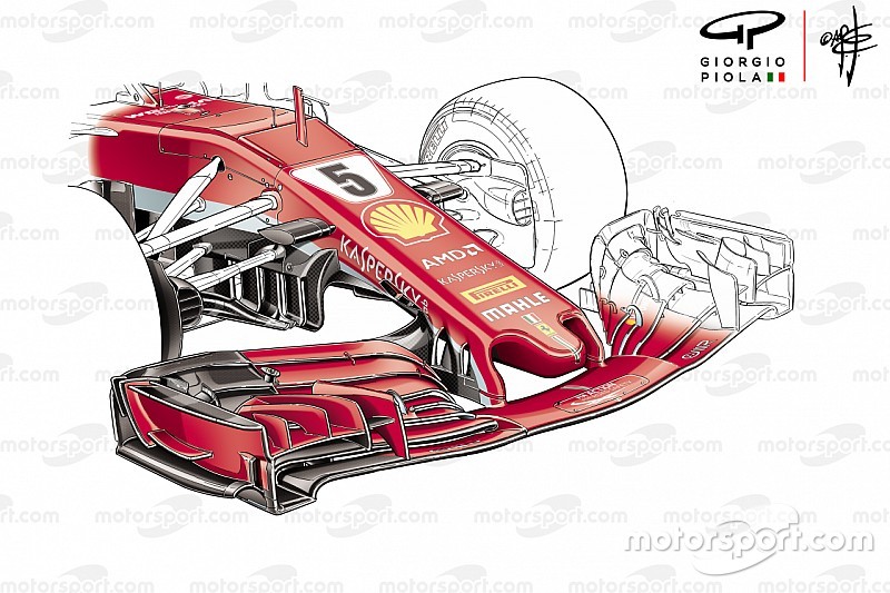 Ferrari: l'ala anteriore che flette riprende un concetto lanciato dalla Red Bull