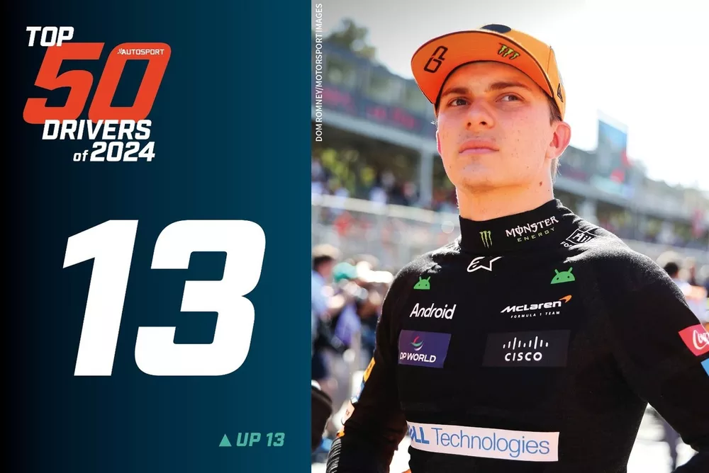 Top 50 2024 dotcom13
