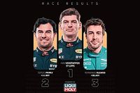 Motorsport Network is delighted to have partnered with LIQUI MOLY for the 3rd consecutive year, as it expands MotoGP coverage