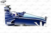 La F1 quiere probar El Escudo en Monza