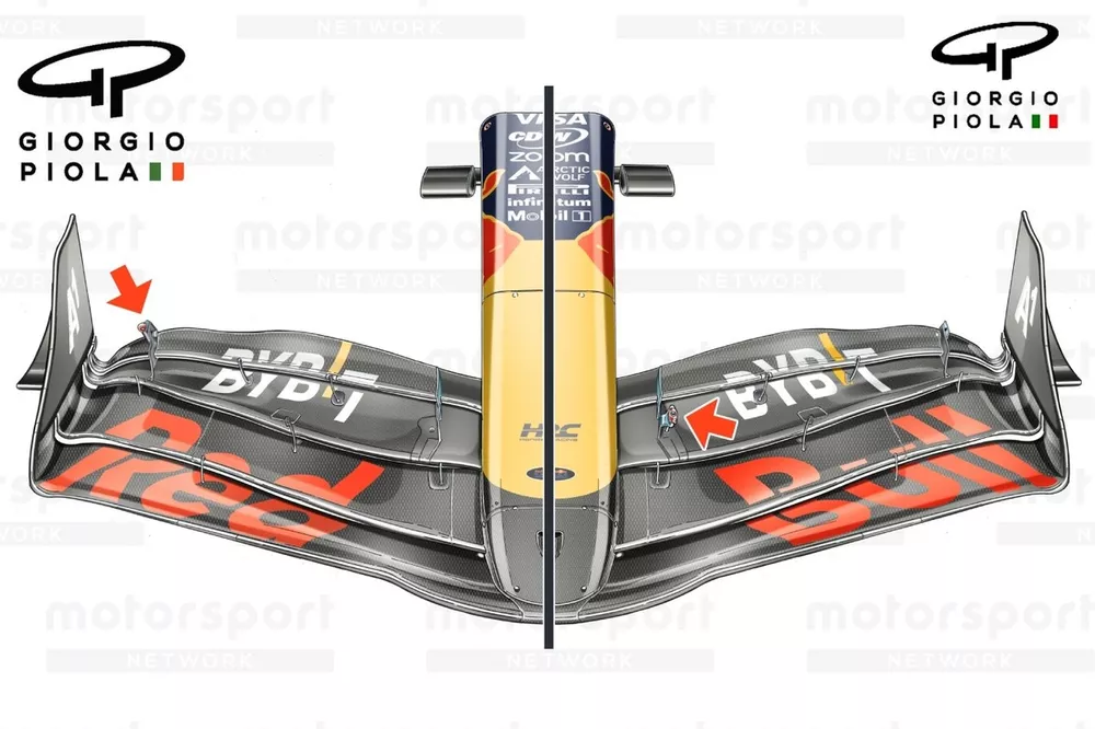 Comparaison des ailerons de la Red Bull Racing RB20
