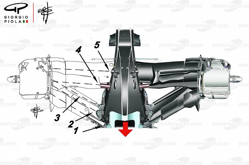 Suspensión trasera del Mercedes W10