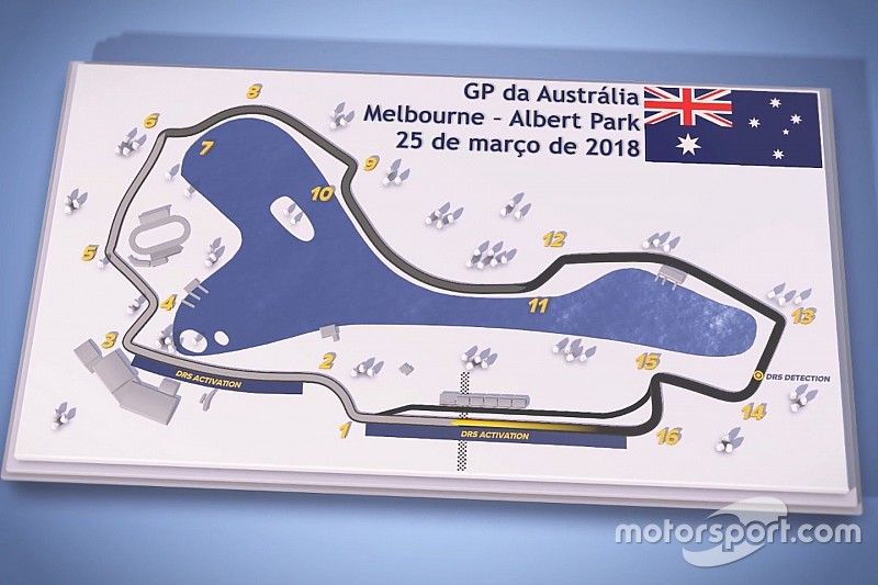 Mapa Albert Park