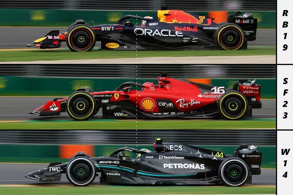 Comparaci&oacute;n del cockpit de Red Bull, Ferrari y Mercedes