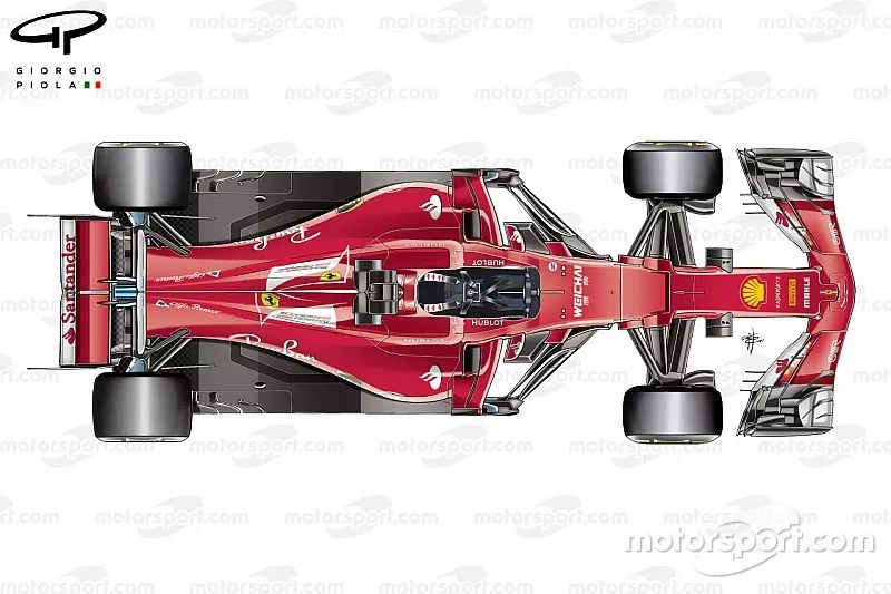 Ferrari SF70H top view