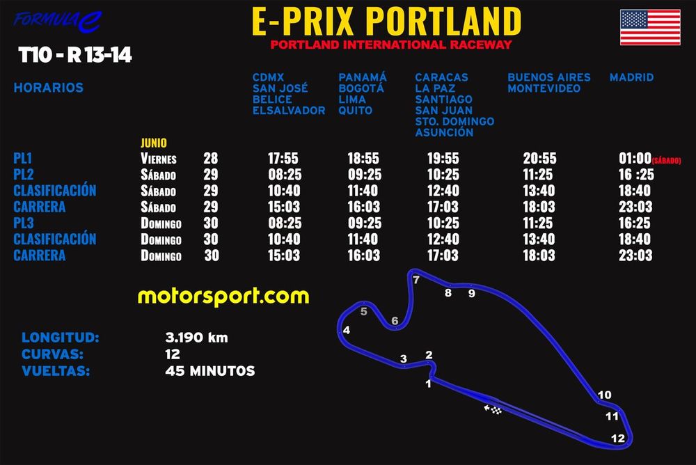 Horarios para el ePrix de Portland I y II  