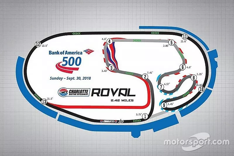 Charlotte road course layout