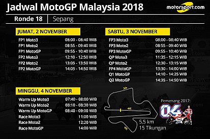 Jadwal lengkap MotoGP Malaysia 2018