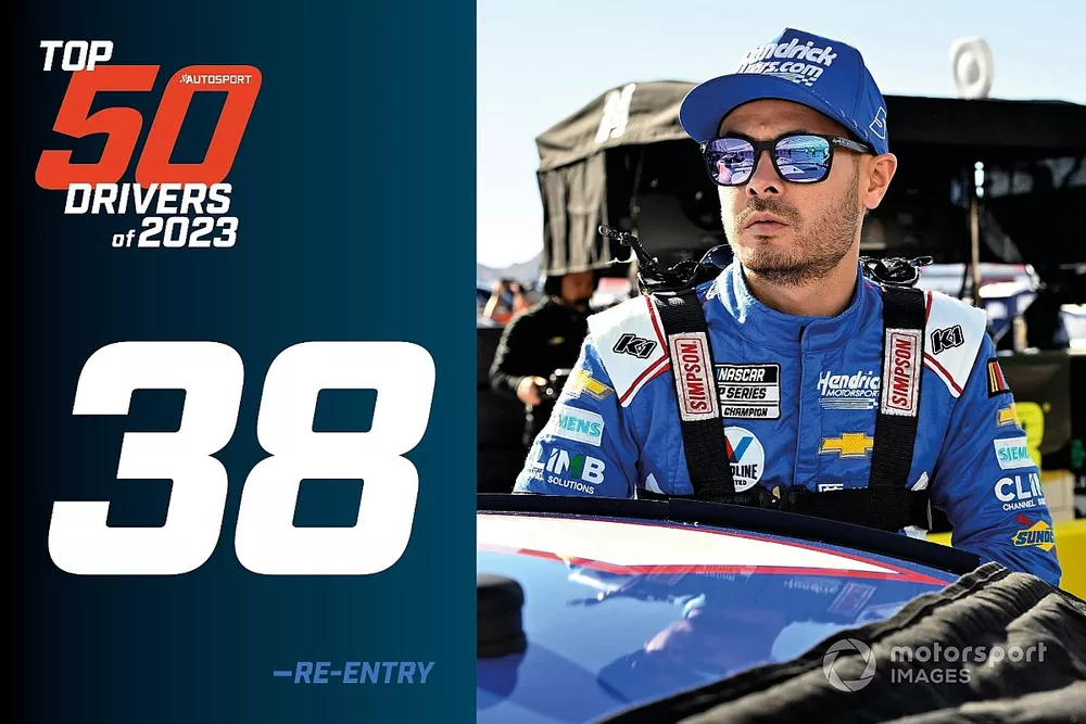 Top 50 2023 dotcom38