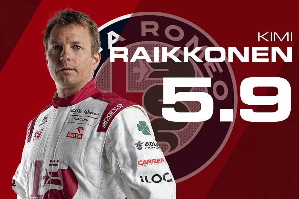 Eindrapport Kimi Raikkonen