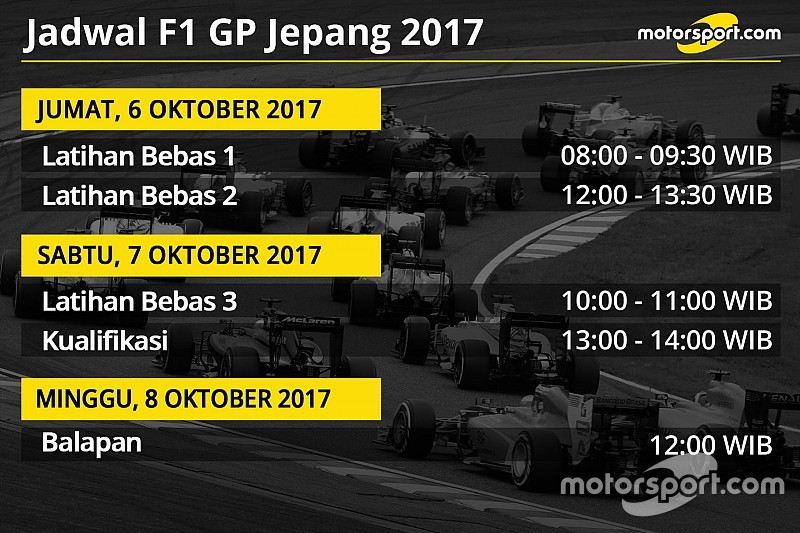 motorsport.com