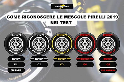 Pirelli: ecco come saranno indicate le cinque mescole nei test di Barcellona