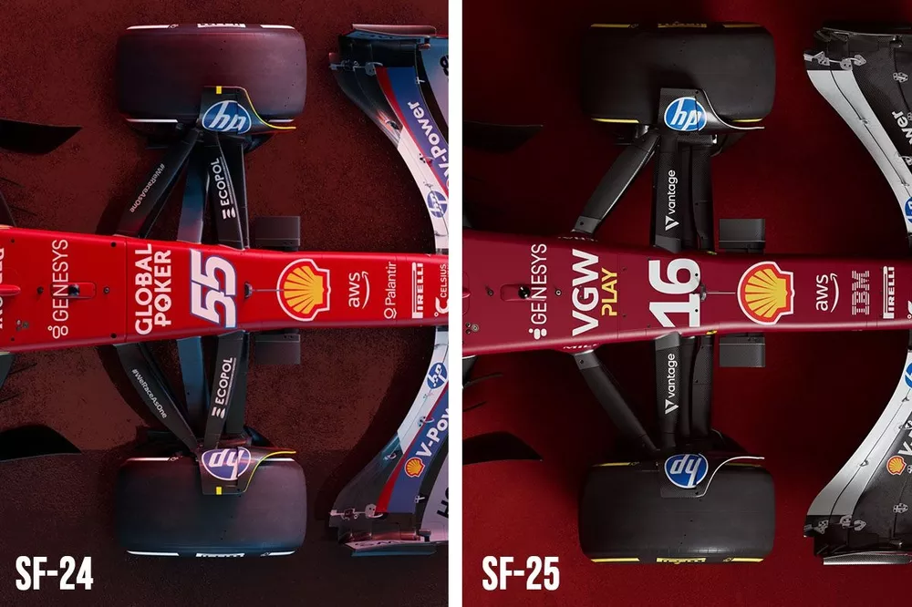 Confronto sospensione anteriore Ferrari SF-24 e SF-25