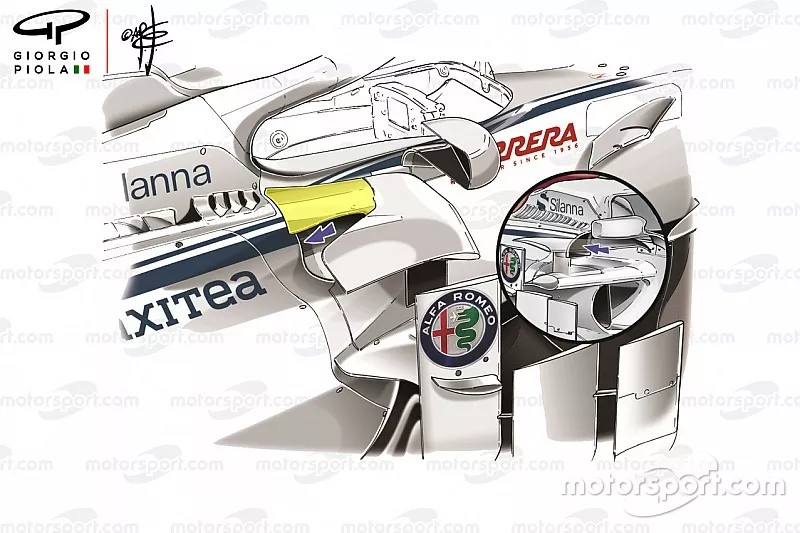 Sauber C37 detail van de zijkant