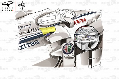 The changes that have made Sauber F1's midfield surprise