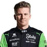 Nico Hulkenberg