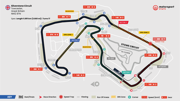 GP de Grande-Bretagne