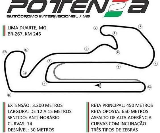 Autódromo Internacional Potenza
