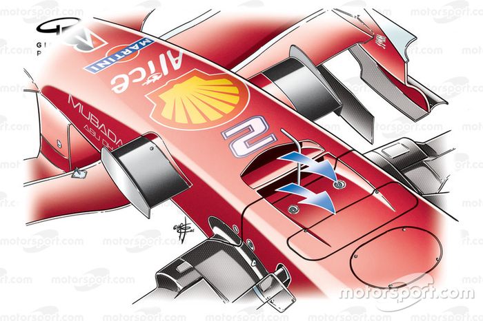 Ferrari F2008