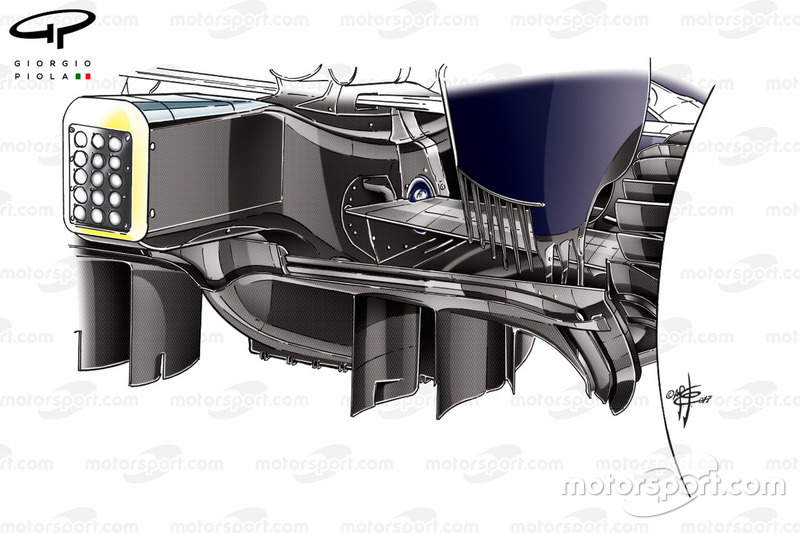 Red Bull RB13 diffuser