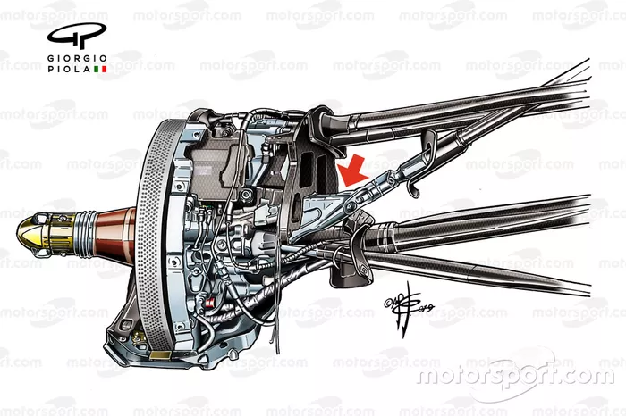 Red Bull RB15 front suspension bracket