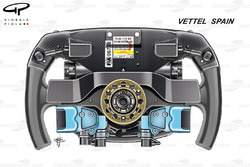 Ferrari SF70H, back view of Sebastien Vettel's steering wheel, Spanish GP