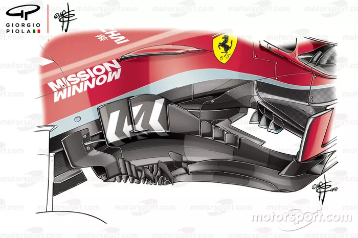 La Ferrari SF71H (2018) au GP des États-Unis 