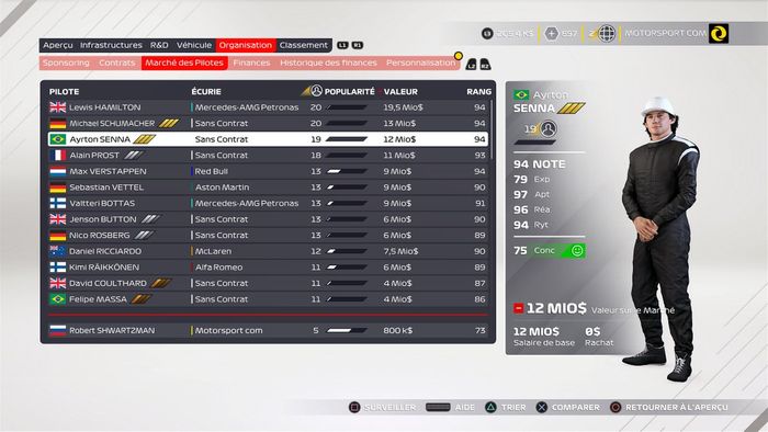 Captura de pantalla de F1 2021