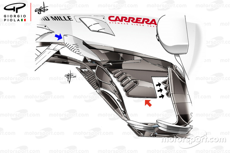 Sauber C37 new floor, captioned