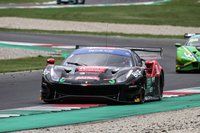 Mugello