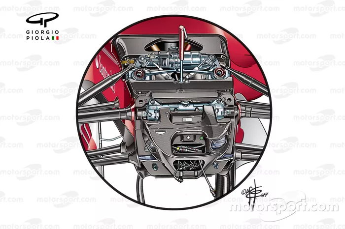 Bahrain GP