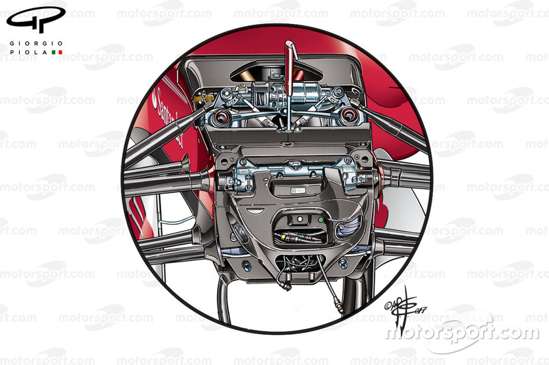 GP de Bahrein