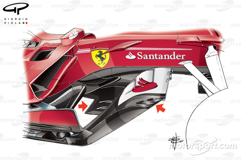 Ferrari SF70H nuevo bargeboards, GP de Hungría