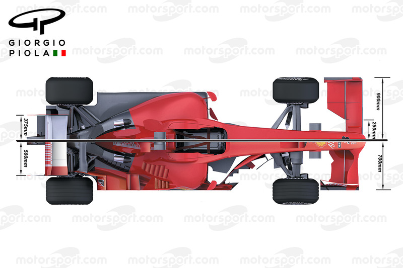 Comparaison de haut de la Ferrari F2008 et F60