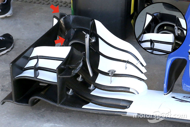 Sauber C35 front wing detail