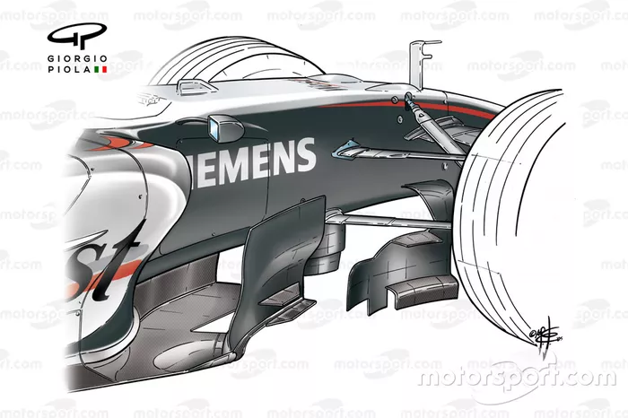 McLaren MP4-20 2005 bargeboard and turning vanes