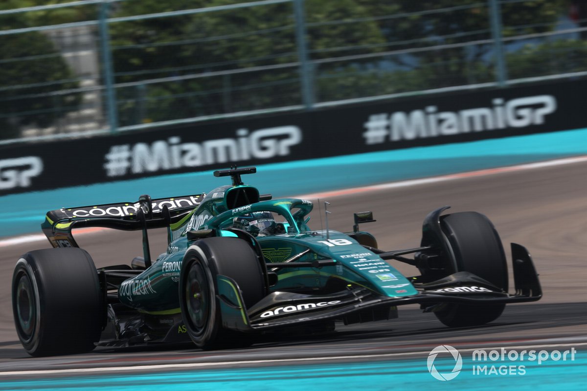 Lance Stroll, Aston Martin AMR22