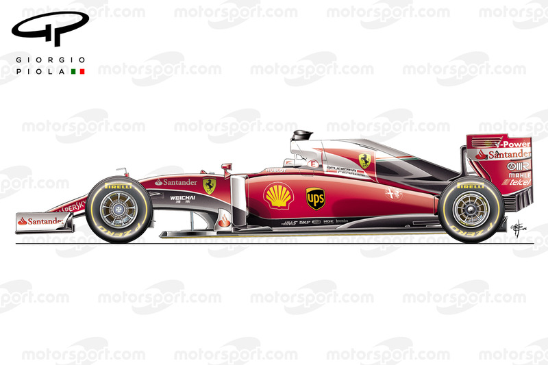 Possible rendering of the Ferrari F1 2016 with a "1975" livery highlighted with white areas