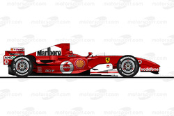 Der Ferrari 248F1 von Michael Schumacher in der Saison 2006