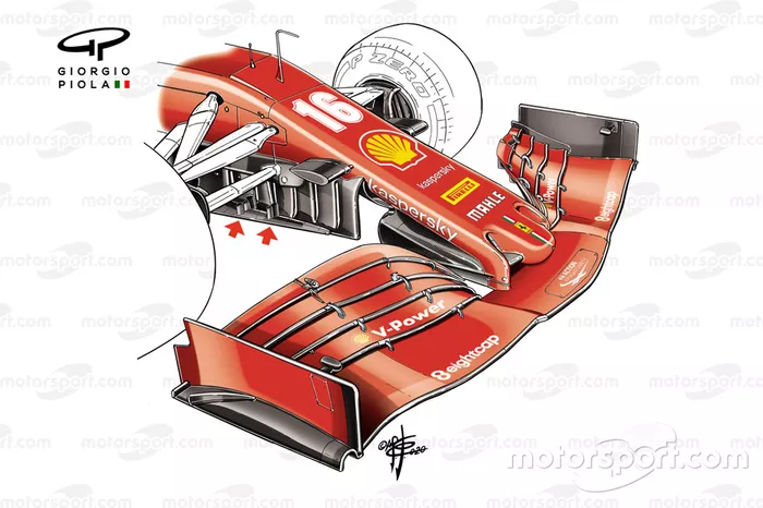 El alerón delantero del Ferrari SF1000 del GP de Rusia