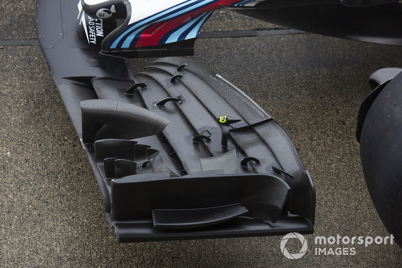 L'aileron avant de la Williams FW41