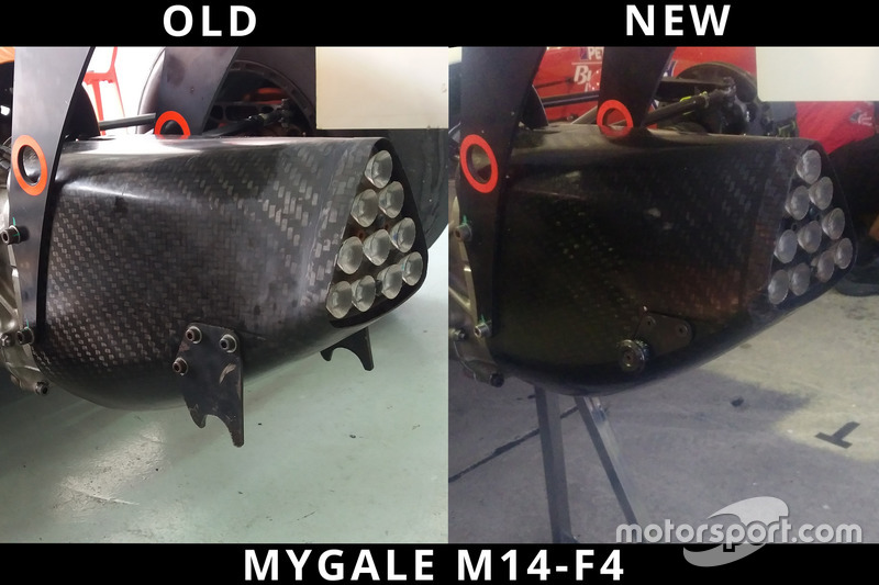 Komparasi titik dongkrak lama dan baru, Mygale M14-F4 Formula 4 SEA