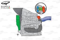 Двигатель Honda 2015 года