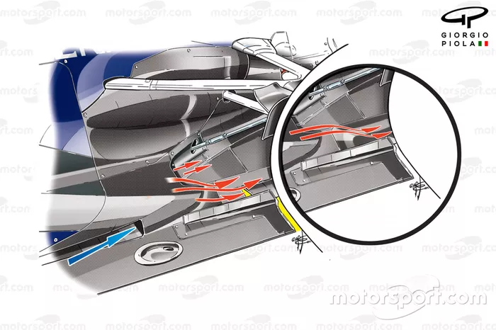 Red Bull RB8 changes to floor, additional slot (highlighted in yellow) allows exhaust plume to enter diffuser earlier