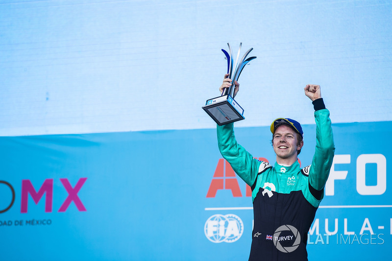 Oliver Turvey, NIO Formula E Team