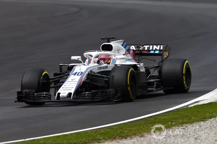Robert Kubica, Williams FW41