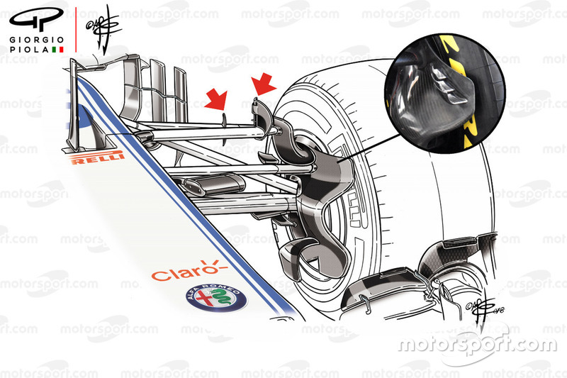 Sauber C37 additional fins at French GP