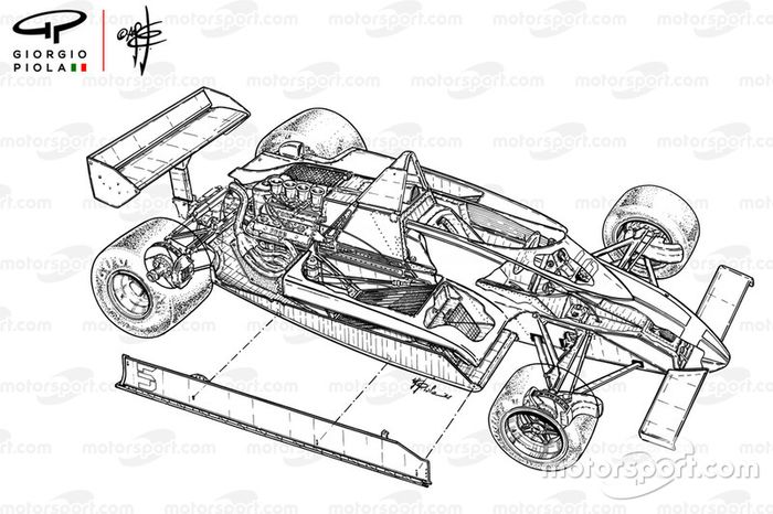 Brabham BT49C 1981