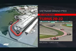 Layout circuit Vietnam GP 2020