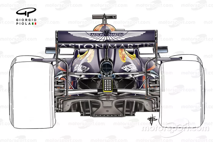 Red Bull Racing RB16 rear, single pillar